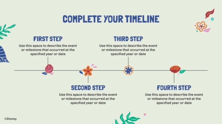 Encanto Präsentationsvorlage