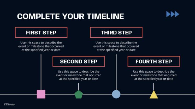 Micky Maus und Freunde Präsentationsvorlage