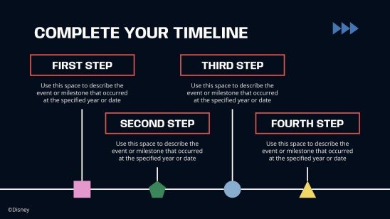 Micky Maus und Freunde Präsentationsvorlage