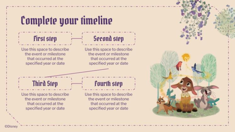 Wish presentation template 