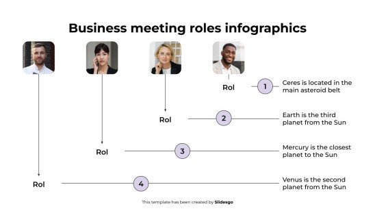 비즈니스 회의 역할 인포그래픽 프레젠테이션 템플릿