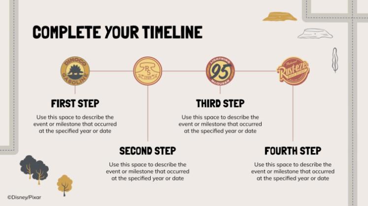 Plantilla de presentación Cars