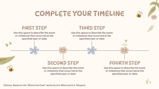 Modelo de apresentação Ursinho Pooh retrô