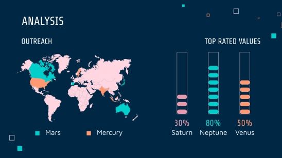 Plantilla de presentación Ciencia de datos