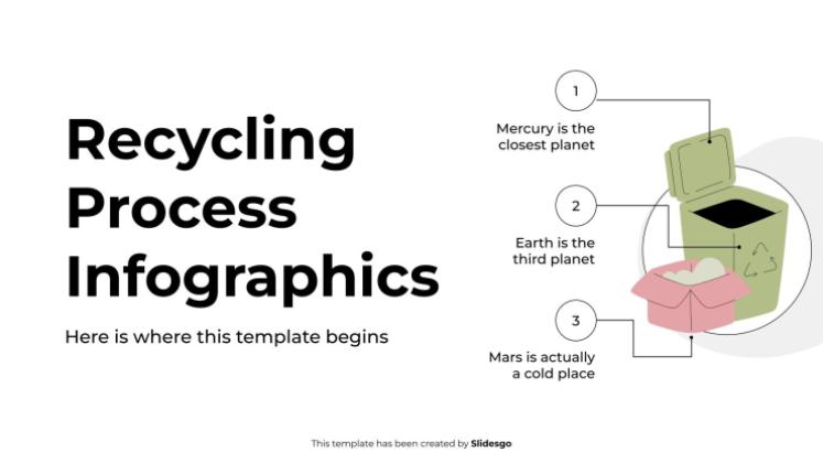 Modelo de apresentação Infográficos do processo de reciclagem