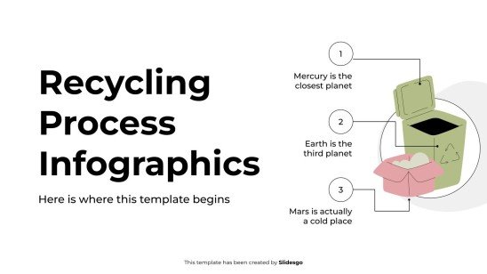 Modelo de apresentação Infográficos do processo de reciclagem