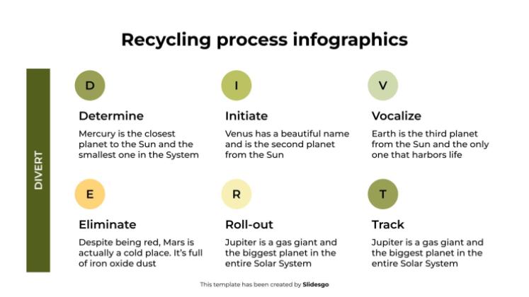 Recycling Process Infographics presentation template 