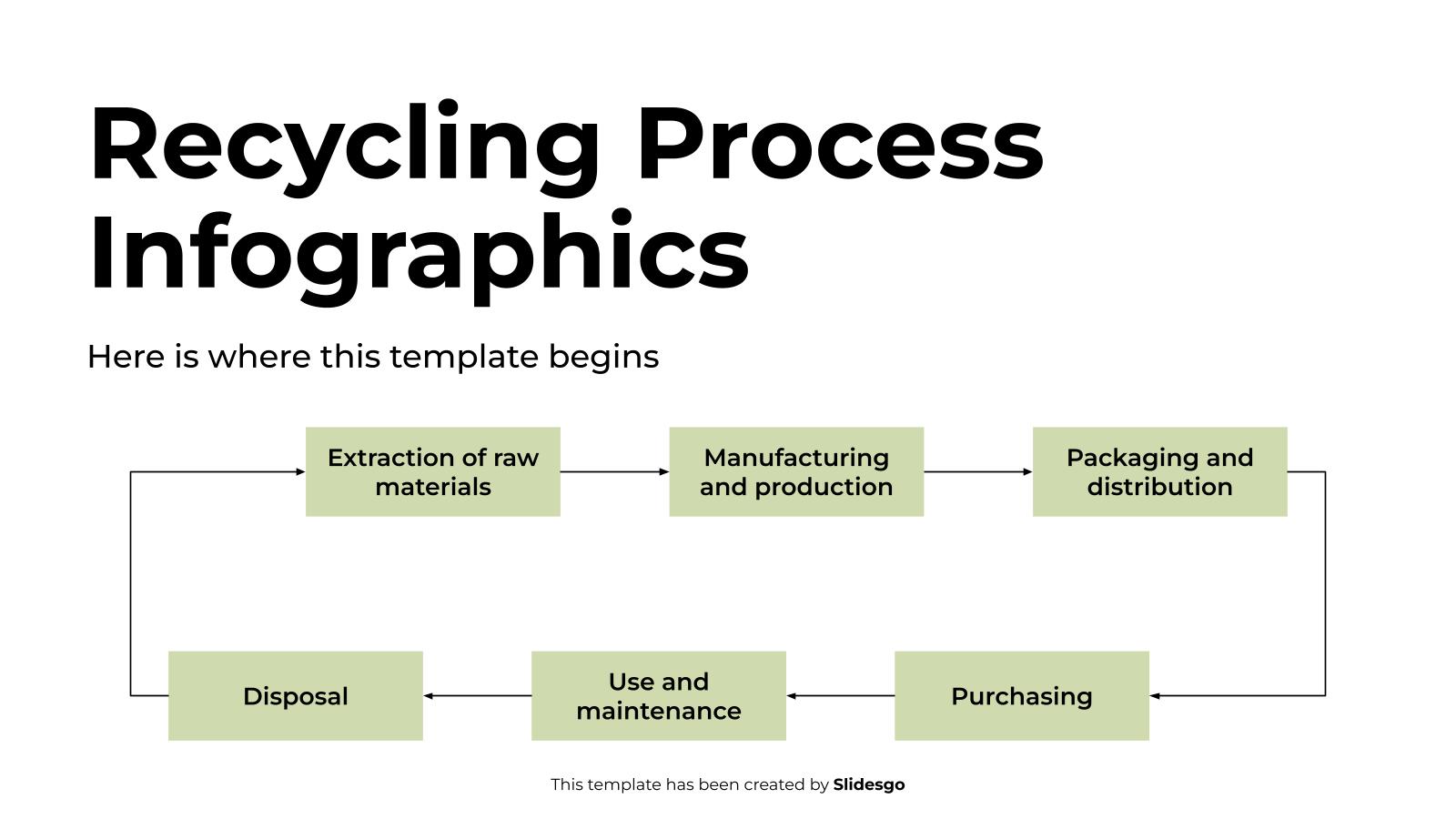 recycling-process-infographics1758784432.jpg
