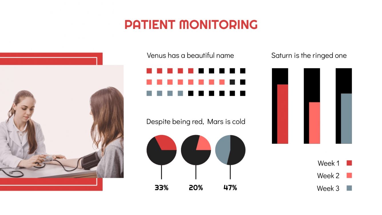 Cardiology Clinical Case Google Slides and PowerPoint template