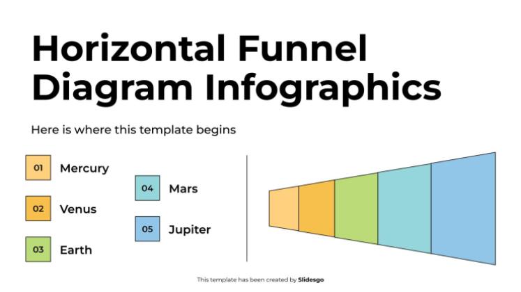 Plantilla de presentación Infografía del diagrama de embudo horizontal