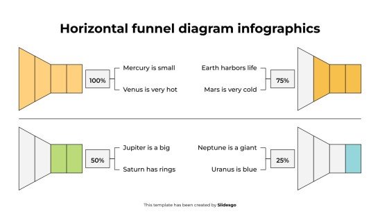 Plantilla de presentación Infografía del diagrama de embudo horizontal