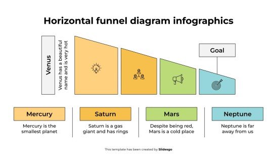 Plantilla de presentación Infografía del diagrama de embudo horizontal