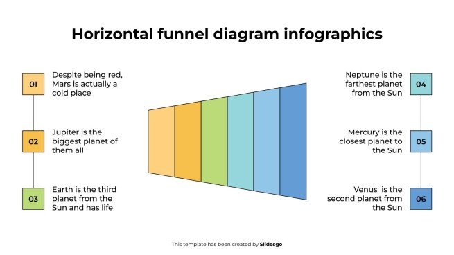 Horizontal Funnel Diagram Infographics Template
