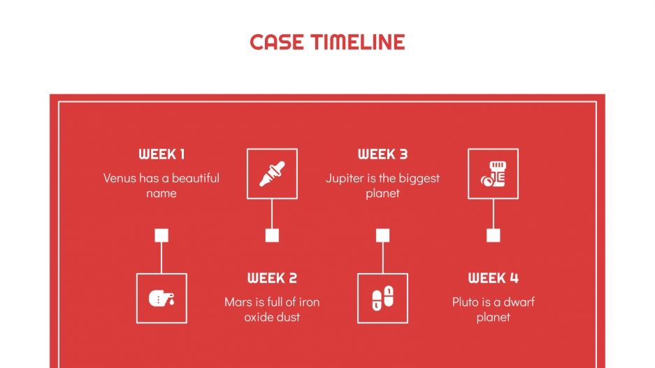 Cardiology Clinical Case Google Slides and PowerPoint template