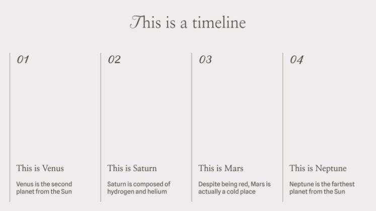 Les hormones clés expliquées Modèles de présentation