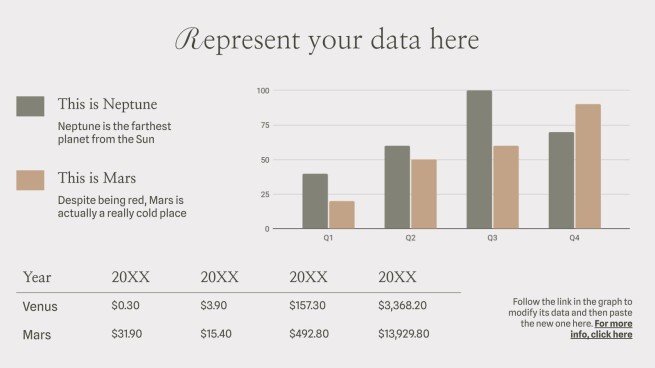 Les hormones clés expliquées Modèles de présentation