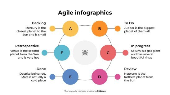 Plantilla de presentación Infografías ágiles