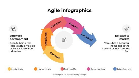 Plantilla de presentación Infografías ágiles