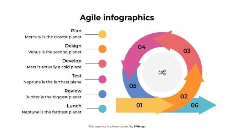 Plantilla de presentación Infografías ágiles