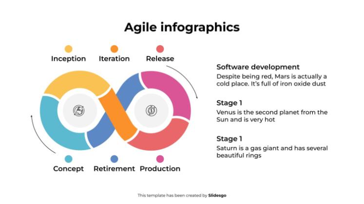 Plantilla de presentación Infografías ágiles