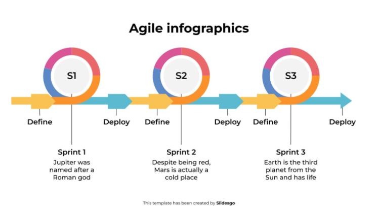 Plantilla de presentación Infografías ágiles