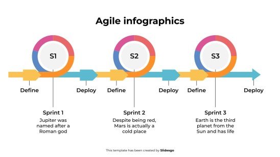 Plantilla de presentación Infografías ágiles