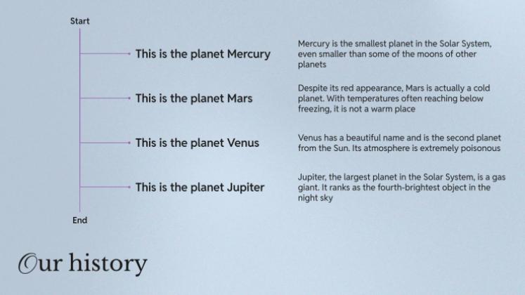 Basic Guitar Chords presentation template 