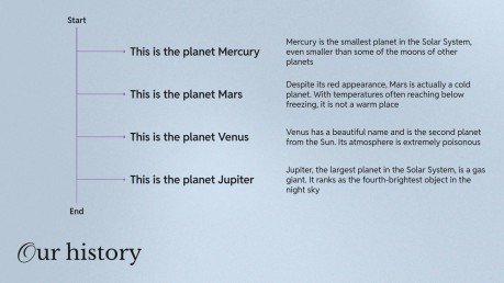 Basic Guitar Chords presentation template 