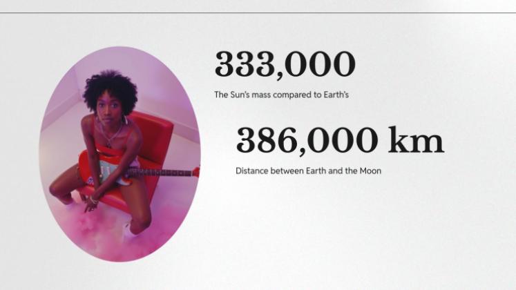 Basic Guitar Chords presentation template 