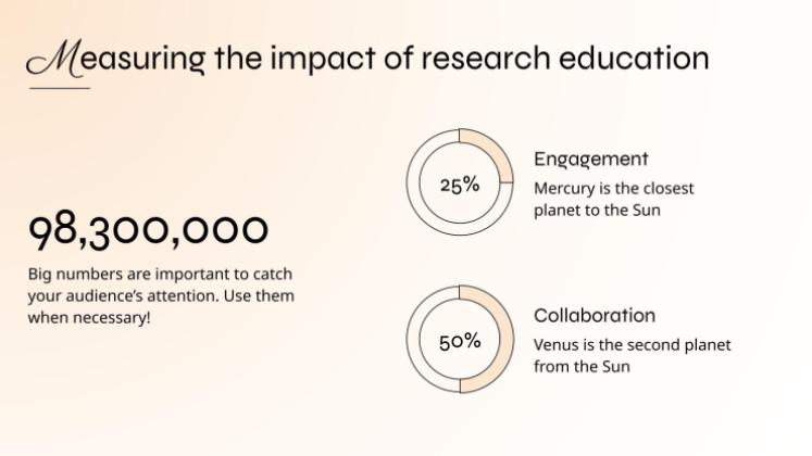Recherche Éducation Modèles de présentation