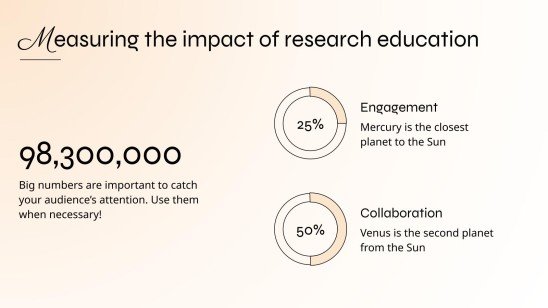 Recherche Éducation Modèles de présentation