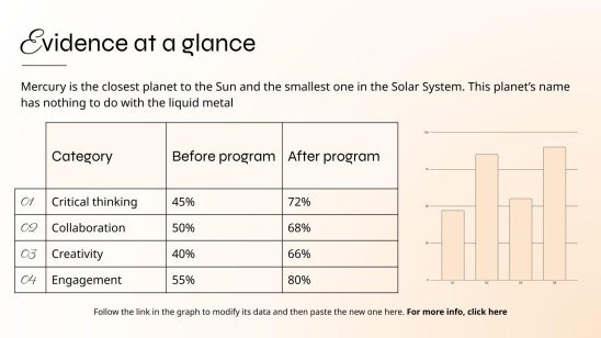 Recherche Éducation Modèles de présentation