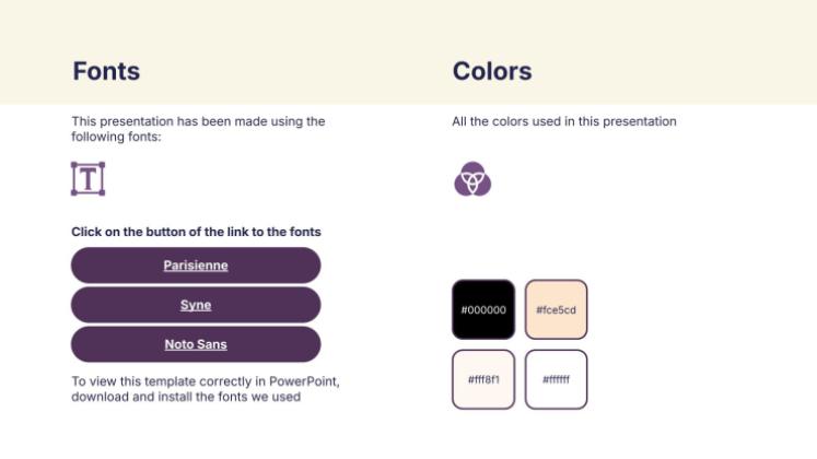 Recherche Éducation Modèles de présentation