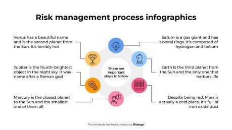 위험 관리 프로세스 인포그래픽 프레젠테이션 템플릿