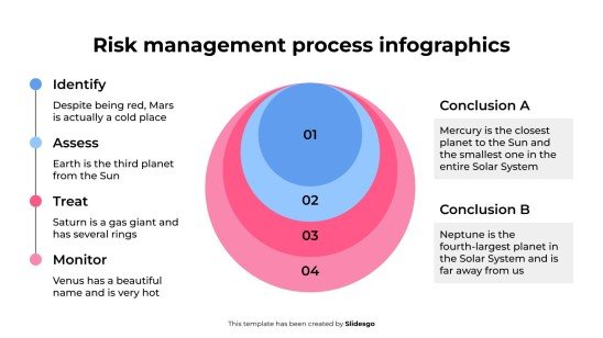 위험 관리 프로세스 인포그래픽 프레젠테이션 템플릿