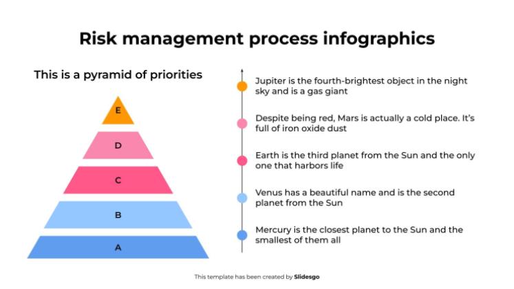 위험 관리 프로세스 인포그래픽 프레젠테이션 템플릿