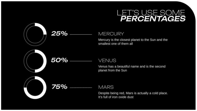 소셜 미디어 트렌드 프레젠테이션 템플릿