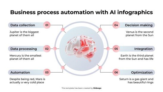 AI를 활용한 비즈니스 프로세스 자동화 인포그래픽 프레젠테이션 템플릿