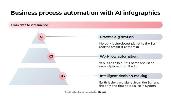 AI를 활용한 비즈니스 프로세스 자동화 인포그래픽 프레젠테이션 템플릿