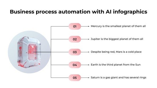 AI를 활용한 비즈니스 프로세스 자동화 인포그래픽 프레젠테이션 템플릿