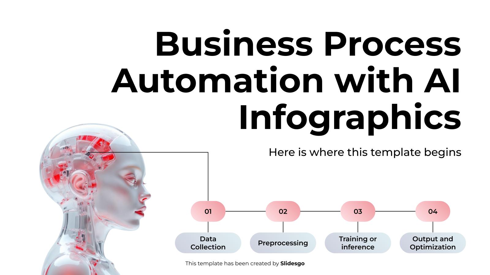 business-process-automation-with-ai-infographics1759138939.jpg