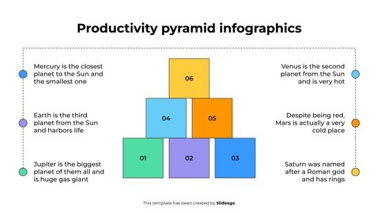 생산성 피라미드 인포그래픽 프레젠테이션 템플릿