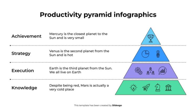 생산성 피라미드 인포그래픽 프레젠테이션 템플릿
