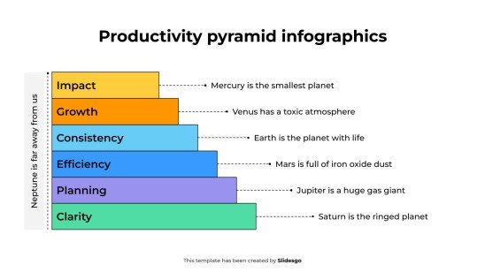 생산성 피라미드 인포그래픽 프레젠테이션 템플릿