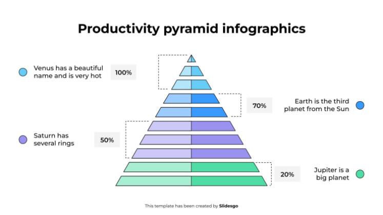 생산성 피라미드 인포그래픽 프레젠테이션 템플릿