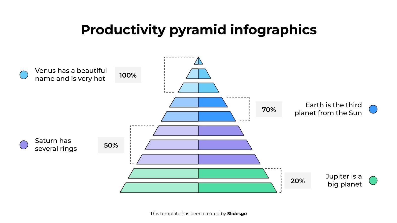 Plantilla Infografía de la pirámide de productividad