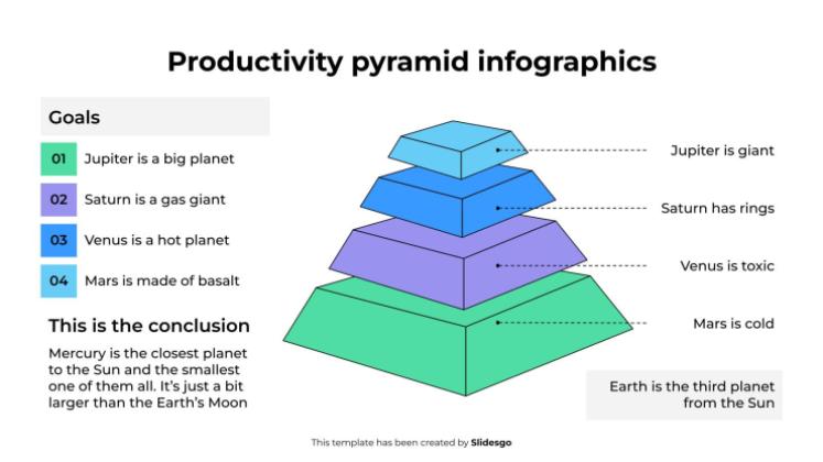 생산성 피라미드 인포그래픽 프레젠테이션 템플릿