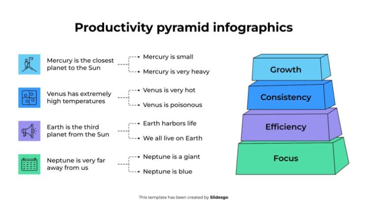 생산성 피라미드 인포그래픽 프레젠테이션 템플릿