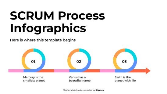 Infographie du processus SCRUM Modèles de présentation