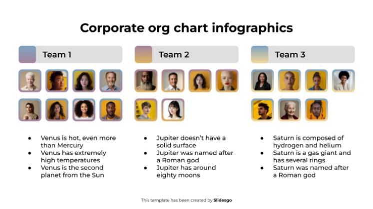 Infographies d'organigrammes d'entreprise Modèles de présentation